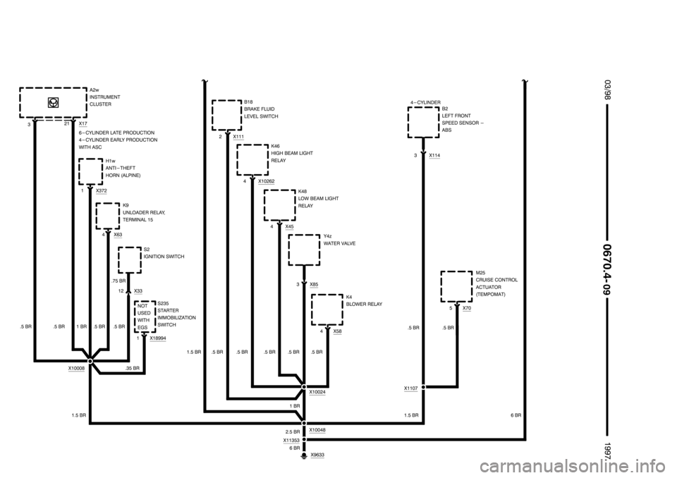 BMW Z3 1996 E36 Electrical Troubleshooting Manual ,,,,,,,,,,,,,,,,,,,,
,,,,,,,,,,,,,,,,,,,, ,,,,,,,,,,,,,,,,,,,,

	*
+