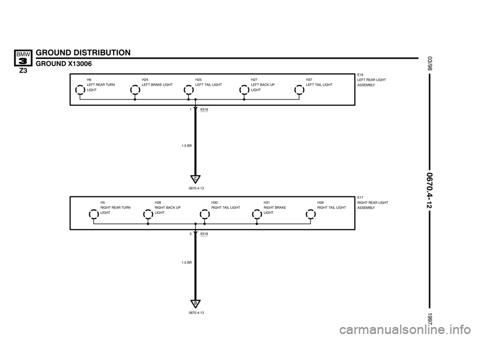 BMW Z3 1996 E36 Electrical Troubleshooting Manual %%%%%%%%%%%%%%%%%%%%
%%%%%%%%%%%%%%%%%%%% %%%%%%%%%%%%%%%%%%%%

#$