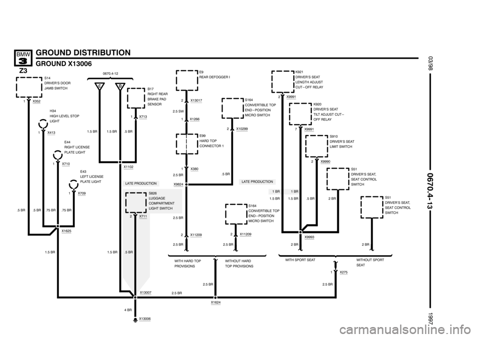 BMW Z3 1996 E36 Electrical Troubleshooting Manual ++++++++++++++++++++
++++++++++++++++++++ ++++++++++++++++++++
)
	*
