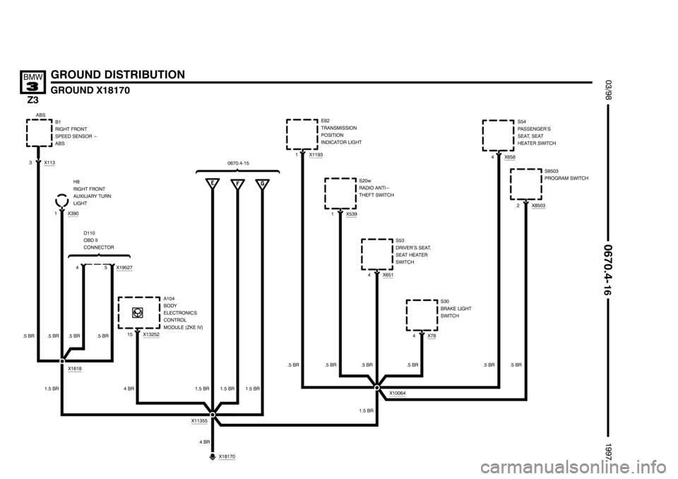 BMW Z3 1996 E36 Electrical Troubleshooting Manual --------------------
-------------------- --------------------
	
+,	