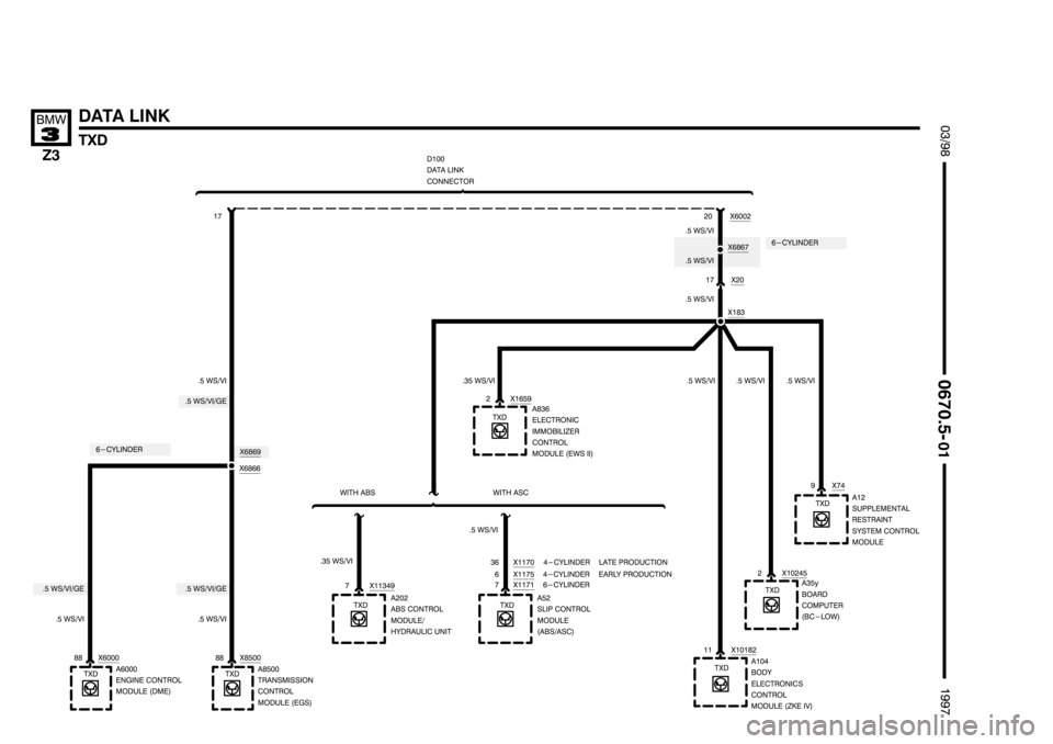 BMW Z3 1996 E36 Electrical Troubleshooting Manual ////////////////////
//////////////////// ////////////////////
(
	*
