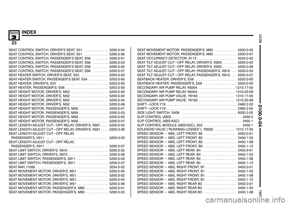 BMW Z3 1996 E36 Electrical Troubleshooting Manual 
+
-



0

1+,/0.,%
	



	
  ) ) )%& "!&$" %)& $($% %& % 


2

%& "!&$" %)& $($% %& % 


2

%& 