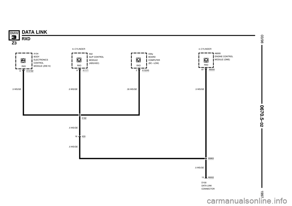 BMW Z3 1996 E36 Electrical Troubleshooting Manual ....................
.................... ....................

	)
