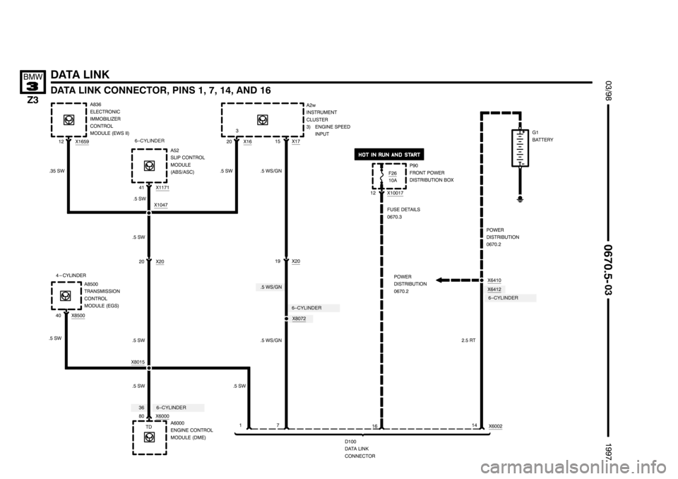 BMW Z3 1996 E36 Electrical Troubleshooting Manual ....................
.................... ....................

	)
