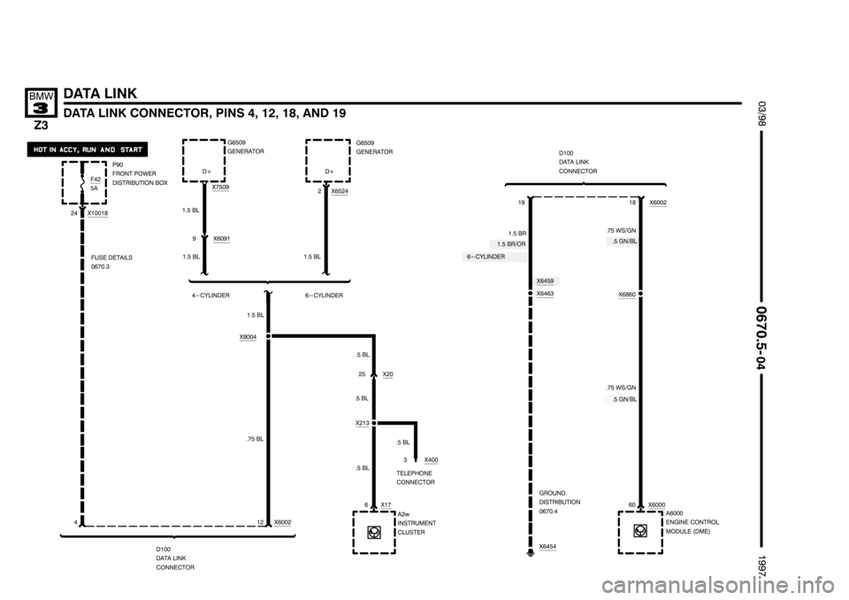 BMW Z3 1996 E36 Electrical Troubleshooting Manual ////////////////////
//////////////////// ////////////////////

	(
*