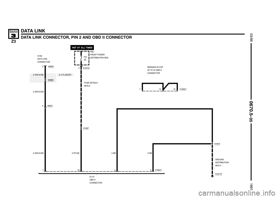 BMW Z3 1996 E36 Electrical Troubleshooting Manual ++++++++++++++++++++
++++++++++++++++++++ ++++++++++++++++++++

$&