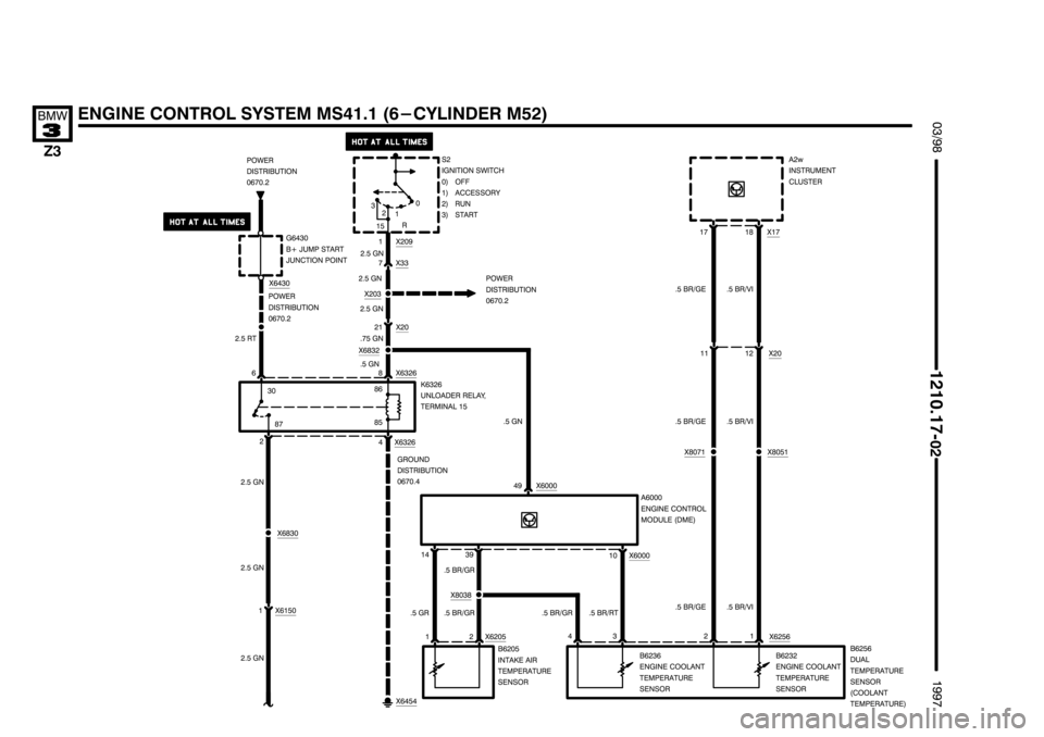 BMW Z3 1996 E36 Electrical Troubleshooting Manual --------------------
-------------------- --------------------
	
+,

