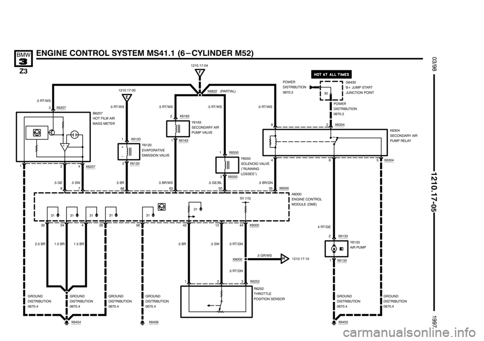 BMW Z3 1996 E36 Electrical Troubleshooting Manual --------------------
-------------------- --------------------
	
+,

