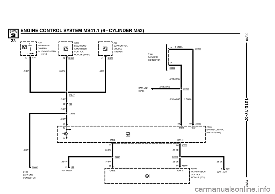 BMW Z3 1996 E36 Electrical Troubleshooting Manual 
	(	*+	" 
   
  
%




%


 


  %

%
	

  $
!

 !
" 

 

 %

! 