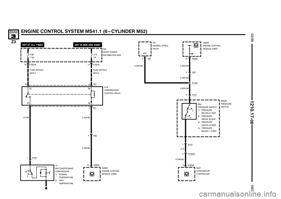 BMW Z3 1996 E36 Electrical Troubleshooting Manual ++++++++++++++++++++
++++++++++++++++++++ ++++++++++++++++++++
(
	*	