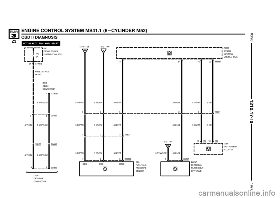 BMW Z3 1996 E36 Electrical Troubleshooting Manual ********************
******************** ********************

	(
)	
	