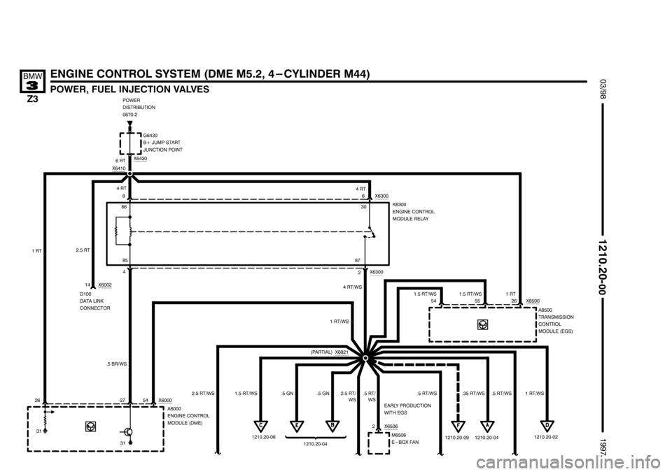 BMW Z3 1996 E36 Electrical Troubleshooting Manual ++++++++++++++++++++
++++++++++++++++++++ ++++++++++++++++++++

	)
*	
	