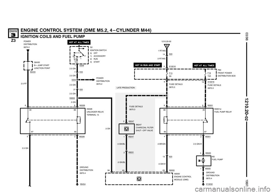 BMW Z3 1996 E36 Electrical Troubleshooting Manual 22222222222222222222
22222222222222222222 22222222222222222222
	
+-

