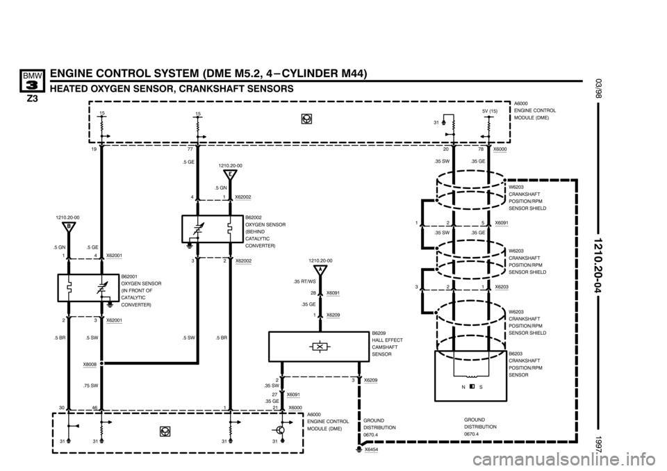 BMW Z3 1996 E36 Electrical Troubleshooting Manual ********************
******************** ********************
(
	)	