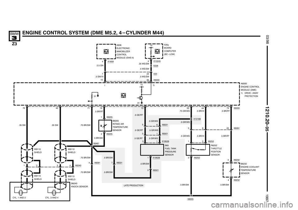 BMW Z3 1996 E36 Electrical Troubleshooting Manual ++++++++++++++++++++
++++++++++++++++++++ ++++++++++++++++++++
)
	*	