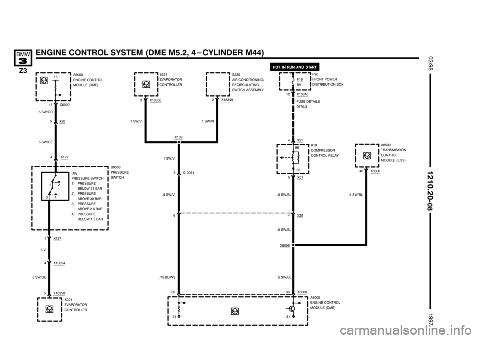 BMW Z3 1996 E36 Electrical Troubleshooting Manual ********************
******************** ********************
(
	)	