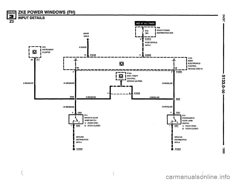 BMW Z3 ROADSTER 1996 E36 Electrical Troubleshooting Manual BMW Z3 ROADSTER 1996 E36 Electrical Troubleshooting Manual