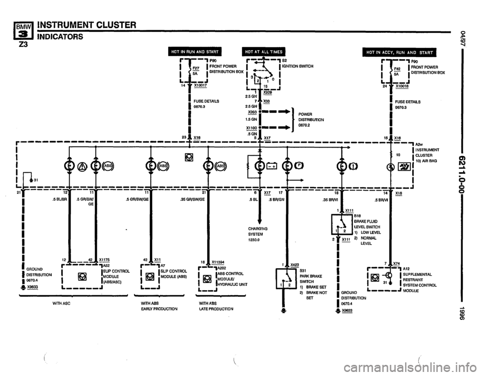 BMW Z3 ROADSTER 1996 E36 Electrical Troubleshooting Manual BMW Z3 ROADSTER 1996 E36 Electrical Troubleshooting Manual