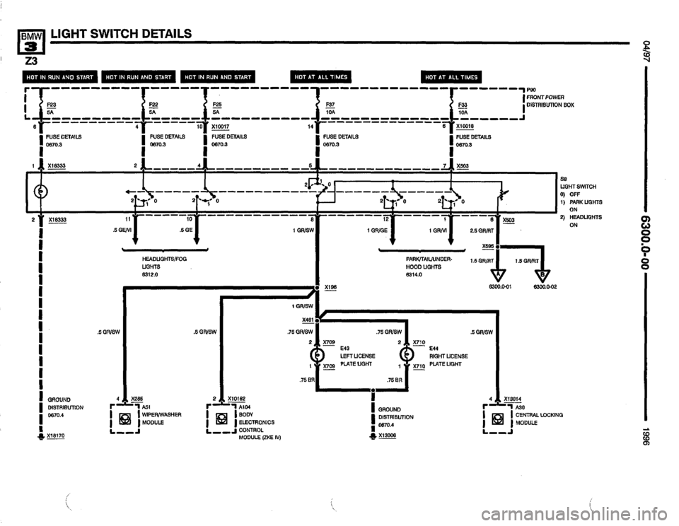 BMW Z3 ROADSTER 1996 E36 Electrical Troubleshooting Manual BMW Z3 ROADSTER 1996 E36 Electrical Troubleshooting Manual