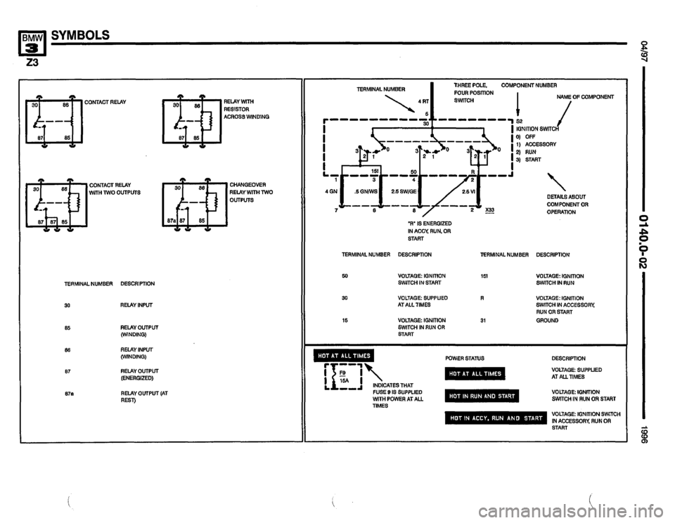 BMW Z3 ROADSTER 1996 E36 Electrical Troubleshooting Manual 
