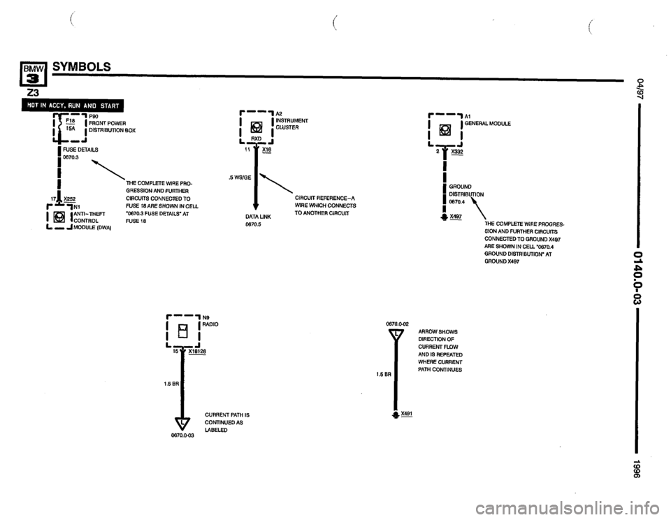 BMW Z3 ROADSTER 1996 E36 Electrical Troubleshooting Manual 