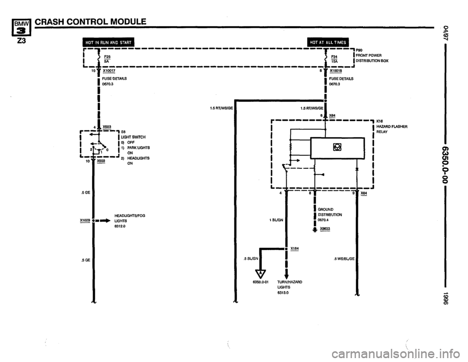 BMW Z3 ROADSTER 1996 E36 Electrical Troubleshooting Manual BMW Z3 ROADSTER 1996 E36 Electrical Troubleshooting Manual