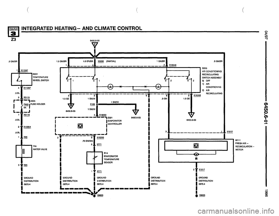 BMW Z3 ROADSTER 1996 E36 Electrical Troubleshooting Manual BMW Z3 ROADSTER 1996 E36 Electrical Troubleshooting Manual