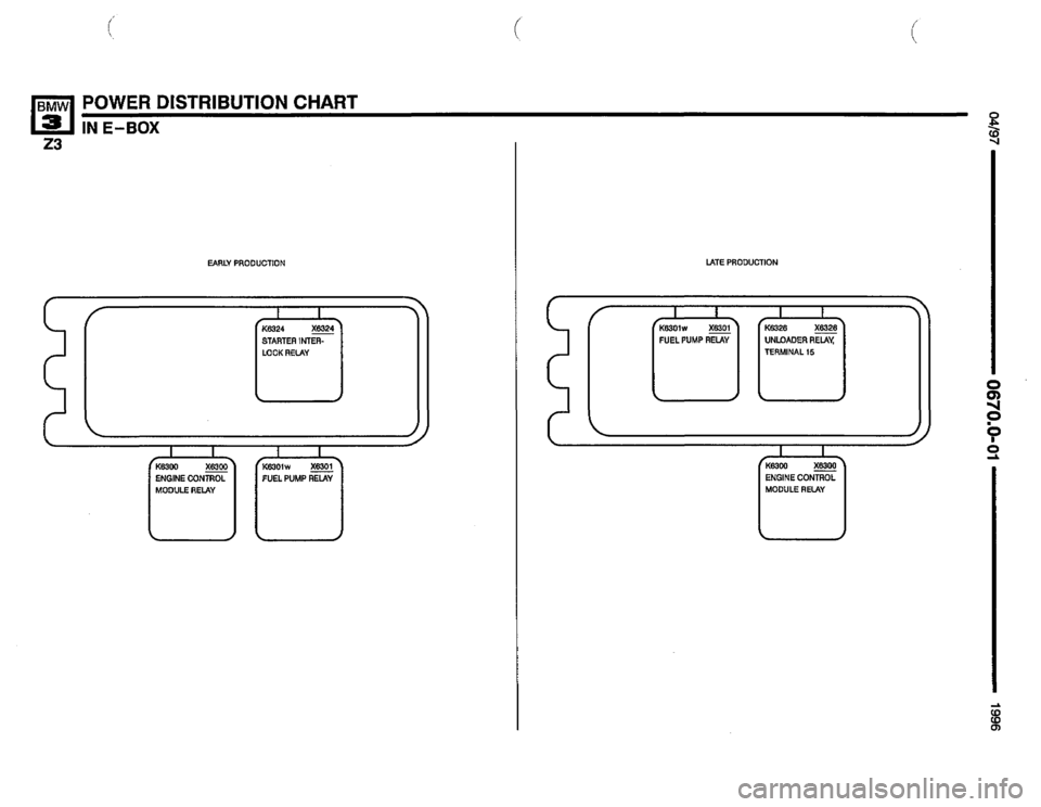 BMW Z3 ROADSTER 1996 E36 Electrical Troubleshooting Manual 