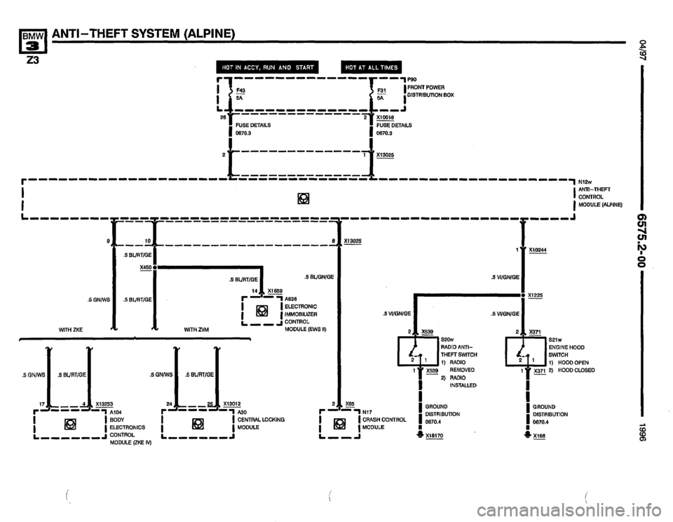 BMW Z3 ROADSTER 1996 E36 Electrical Troubleshooting Manual BMW Z3 ROADSTER 1996 E36 Electrical Troubleshooting Manual
