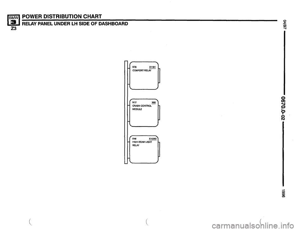 BMW Z3 ROADSTER 1996 E36 Electrical Troubleshooting Manual 