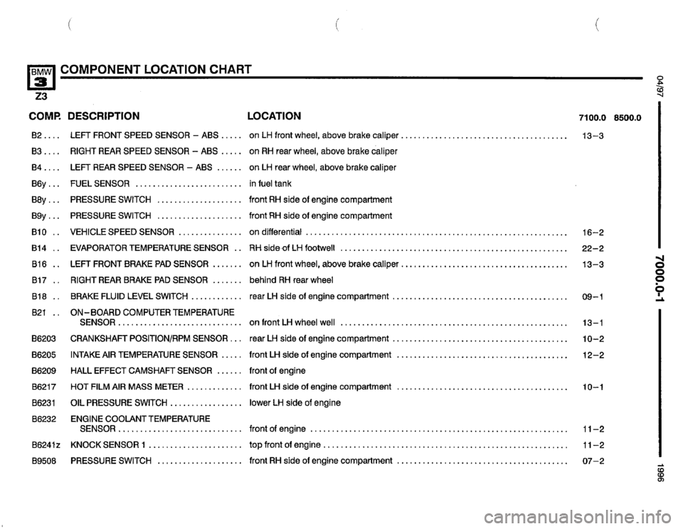 BMW Z3 ROADSTER 1996 E36 Electrical Troubleshooting Manual BMW Z3 ROADSTER 1996 E36 Electrical Troubleshooting Manual