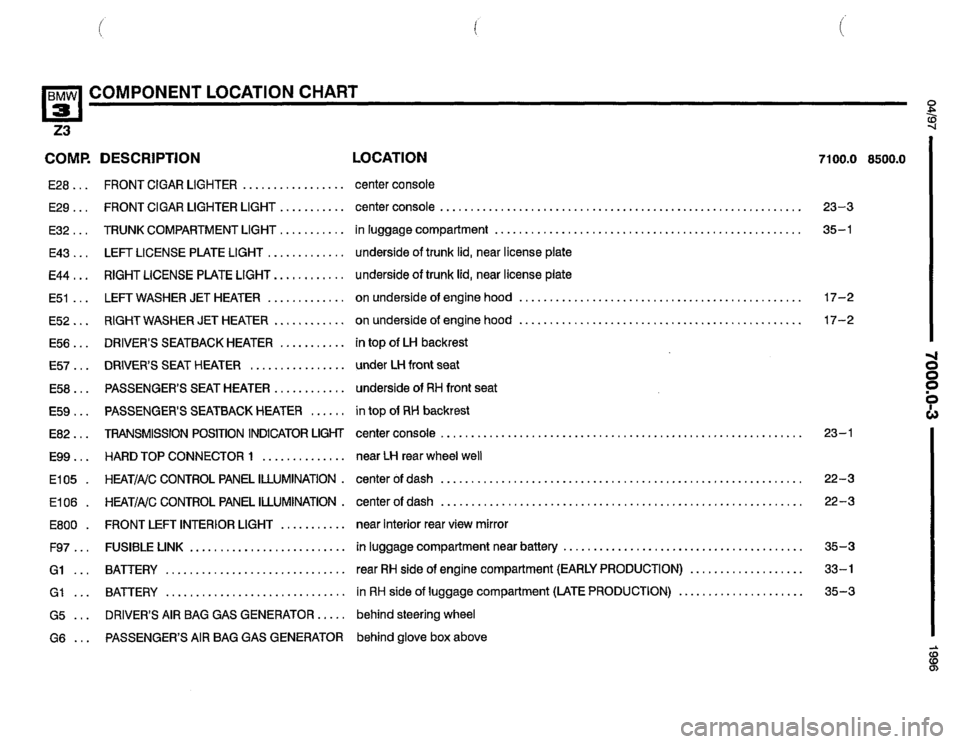 BMW Z3 ROADSTER 1996 E36 Electrical Troubleshooting Manual BMW Z3 ROADSTER 1996 E36 Electrical Troubleshooting Manual