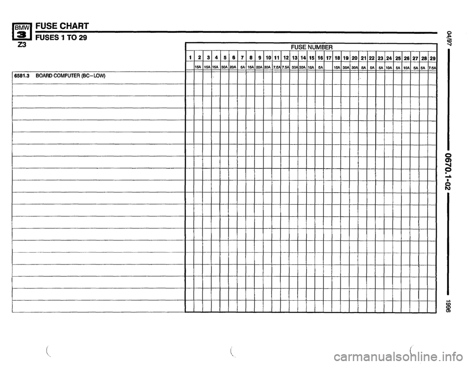 BMW Z3 ROADSTER 1996 E36 Electrical Troubleshooting Manual BMW Z3 ROADSTER 1996 E36 Electrical Troubleshooting Manual