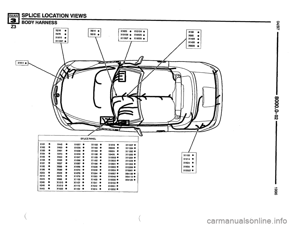 BMW Z3 ROADSTER 1996 E36 Electrical Troubleshooting Manual BMW Z3 ROADSTER 1996 E36 Electrical Troubleshooting Manual