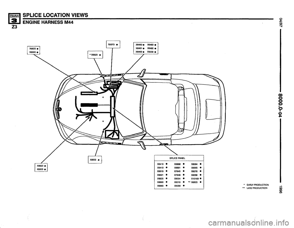 BMW Z3 ROADSTER 1996 E36 Electrical Troubleshooting Manual BMW Z3 ROADSTER 1996 E36 Electrical Troubleshooting Manual