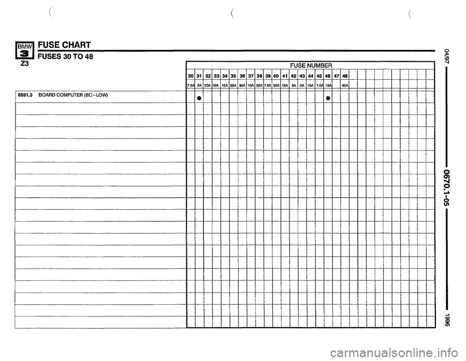 BMW Z3 ROADSTER 1996 E36 Electrical Troubleshooting Manual BMW Z3 ROADSTER 1996 E36 Electrical Troubleshooting Manual