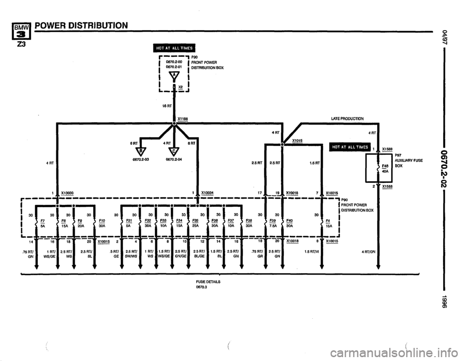 BMW Z3 ROADSTER 1996 E36 Electrical Troubleshooting Manual BMW Z3 ROADSTER 1996 E36 Electrical Troubleshooting Manual