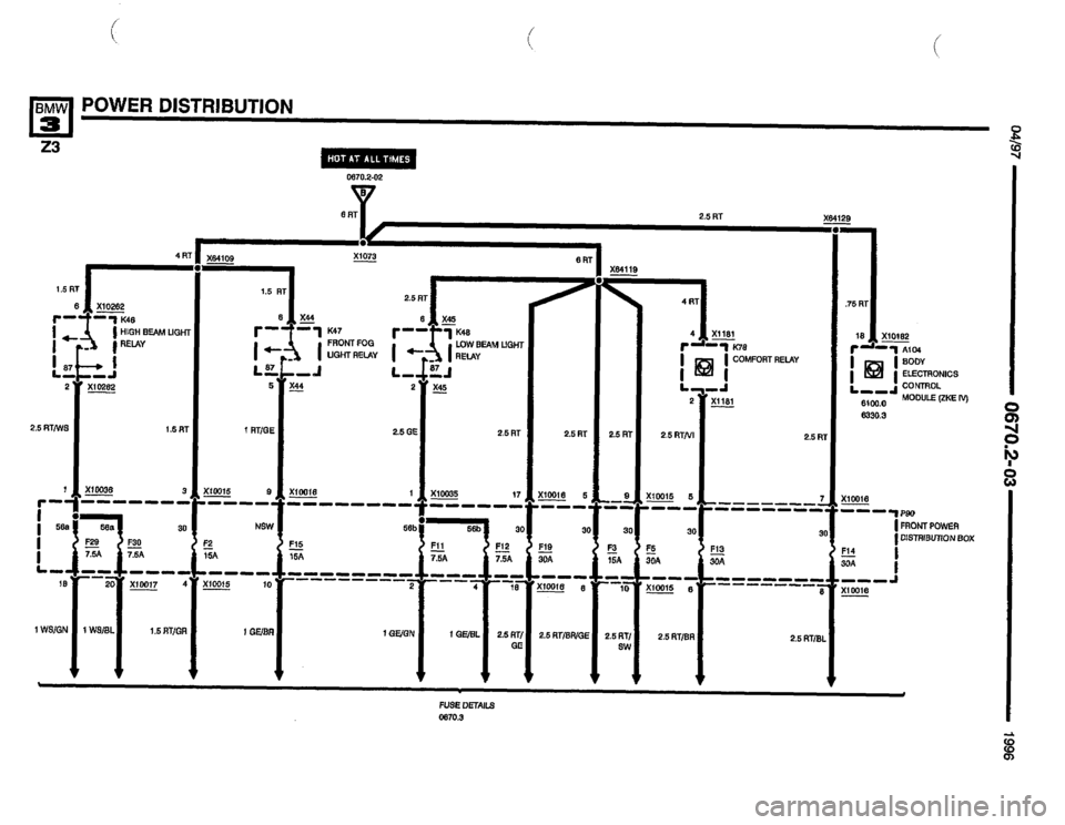 BMW Z3 ROADSTER 1996 E36 Electrical Troubleshooting Manual BMW Z3 ROADSTER 1996 E36 Electrical Troubleshooting Manual