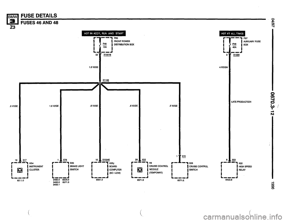 BMW Z3 ROADSTER 1996 E36 Electrical Troubleshooting Manual BMW Z3 ROADSTER 1996 E36 Electrical Troubleshooting Manual