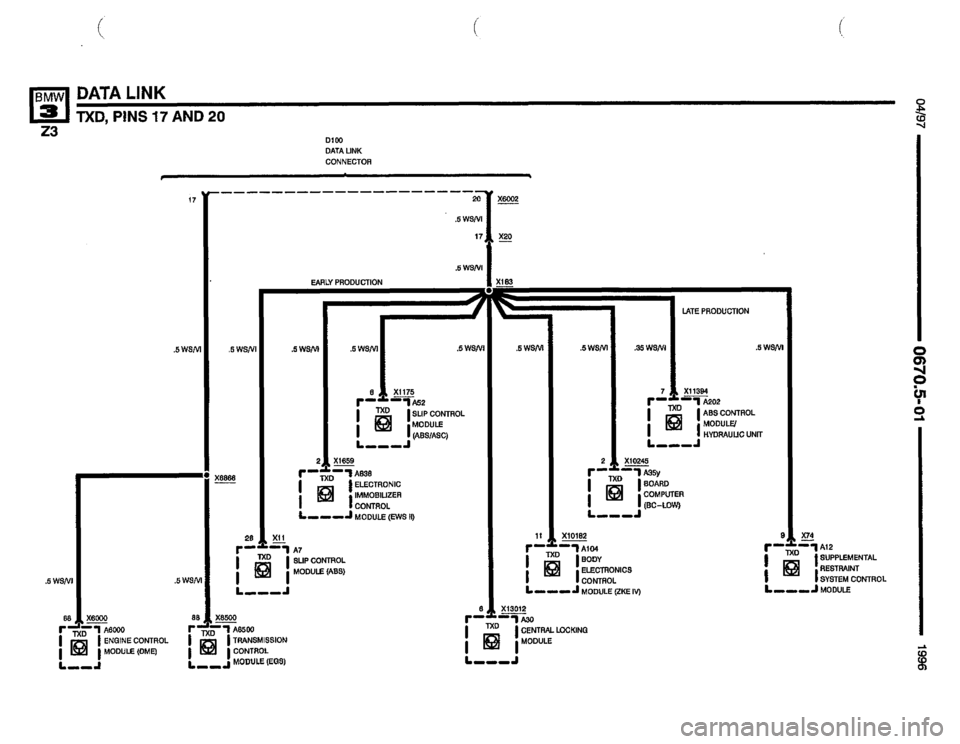 BMW Z3 ROADSTER 1996 E36 Electrical Troubleshooting Manual BMW Z3 ROADSTER 1996 E36 Electrical Troubleshooting Manual
