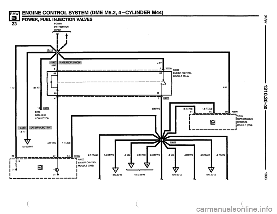 BMW Z3 ROADSTER 1996 E36 Electrical Troubleshooting Manual BMW Z3 ROADSTER 1996 E36 Electrical Troubleshooting Manual