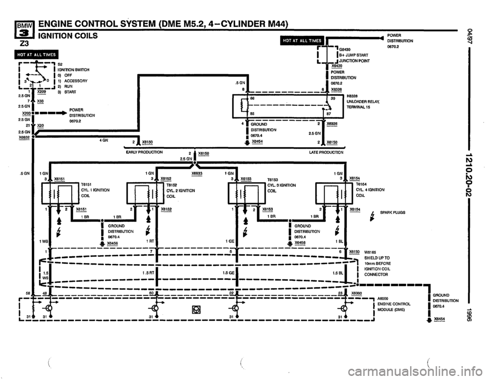 BMW Z3 ROADSTER 1996 E36 Electrical Troubleshooting Manual BMW Z3 ROADSTER 1996 E36 Electrical Troubleshooting Manual