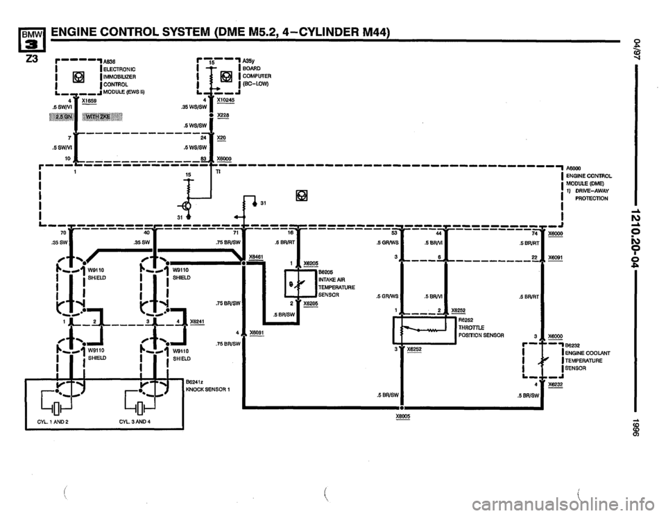 BMW Z3 ROADSTER 1996 E36 Electrical Troubleshooting Manual BMW Z3 ROADSTER 1996 E36 Electrical Troubleshooting Manual