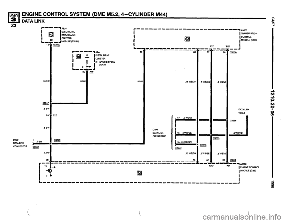 BMW Z3 ROADSTER 1996 E36 Electrical Troubleshooting Manual BMW Z3 ROADSTER 1996 E36 Electrical Troubleshooting Manual