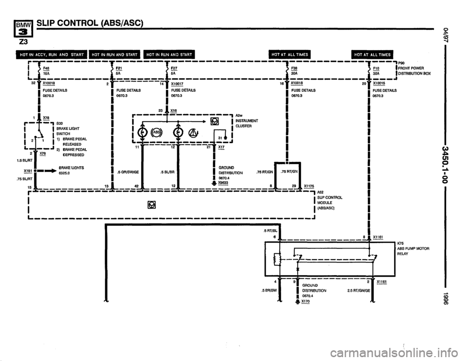 BMW Z3 ROADSTER 1996 E36 Electrical Troubleshooting Manual BMW Z3 ROADSTER 1996 E36 Electrical Troubleshooting Manual