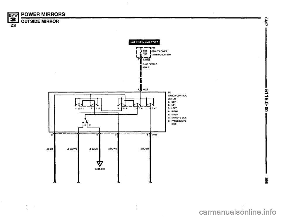 BMW Z3 ROADSTER 1996 E36 Electrical Troubleshooting Manual BMW Z3 ROADSTER 1996 E36 Electrical Troubleshooting Manual