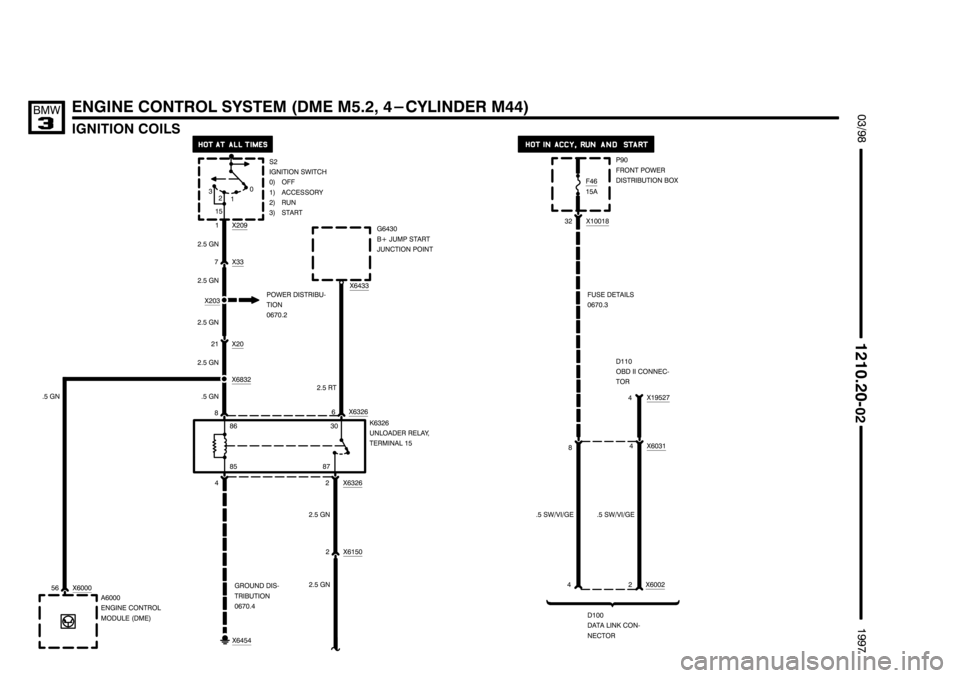 BMW 318i 1997 E36 Electrical Troubleshooting Manual 22222222222222222222
22222222222222222222 22222222222222222222
	
+	-

