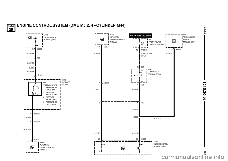 BMW 318i 1997 E36 Electrical Troubleshooting Manual ********************
******************** ********************
(
)	