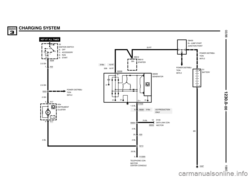 BMW 318i 1997 E36 Electrical Troubleshooting Manual ,,,,,,,,,,,,,,,,,,,,
,,,,,,,,,,,,,,,,,,,, ,,,,,,,,,,,,,,,,,,,,
(
)	
