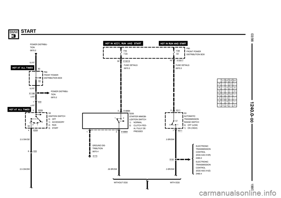 BMW 318i 1997 E36 Electrical Troubleshooting Manual ))))))))))))))))))))\

))))))))))))))))))))\
 ))))))))))))))))))))\

